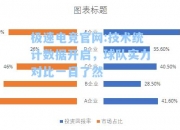 极速电竞官网:技术统计数据开启，球队实力对比一目了然