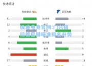 极速电竞官网:门兴格拉德巴赫瞄准排名升势