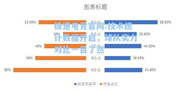 极速电竞官网:技术统计数据开启，球队实力对比一目了然