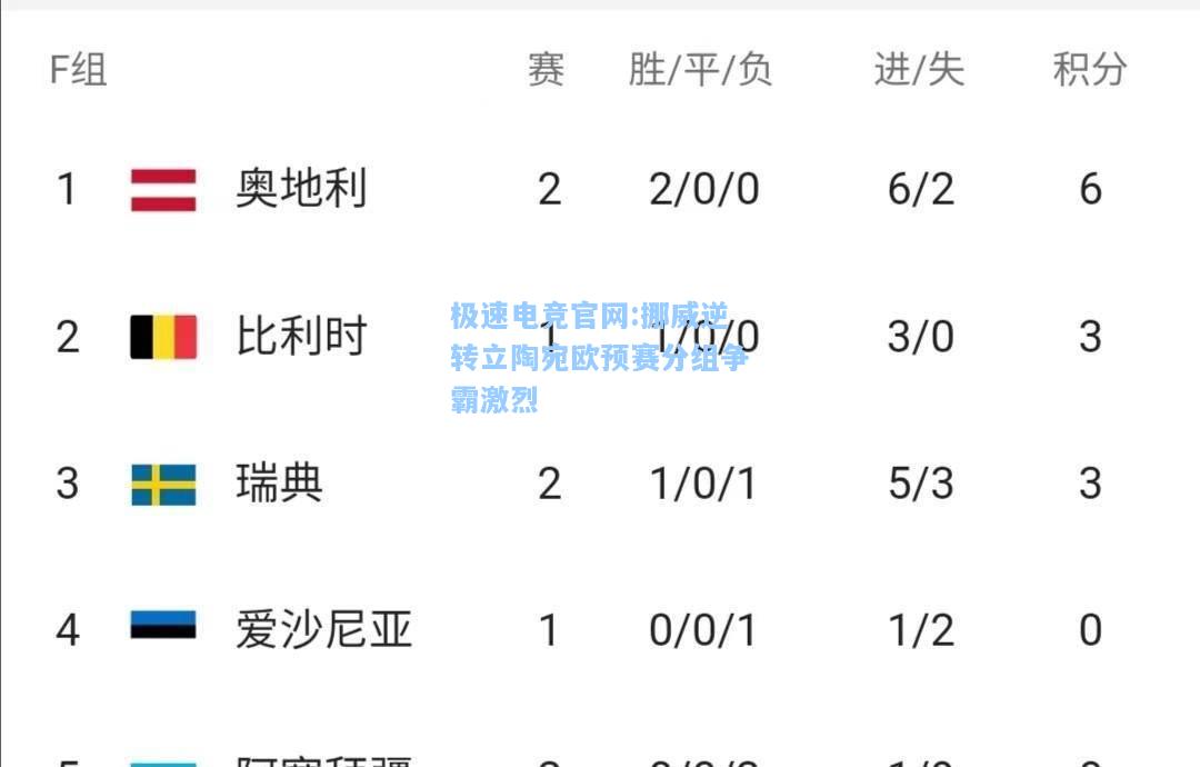 极速电竞官网:挪威逆转立陶宛欧预赛分组争霸激烈