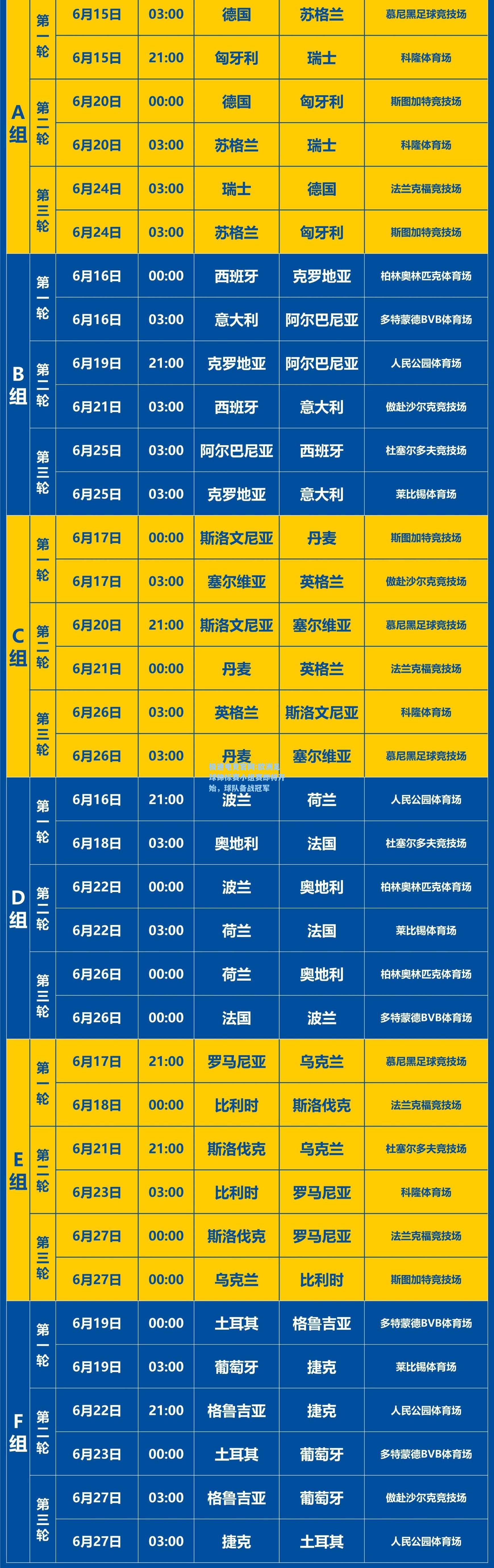 极速电竞官网:欧洲足球锦标赛小组赛即将开始，球队备战冠军