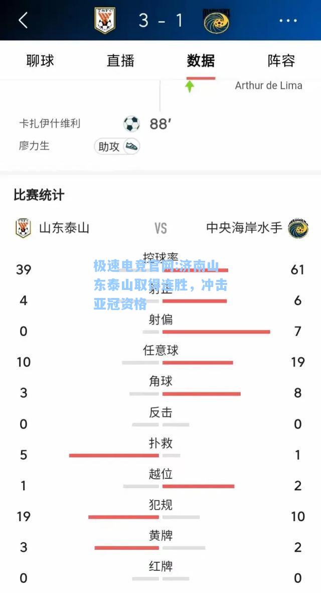 极速电竞官网:济南山东泰山取得连胜，冲击亚冠资格