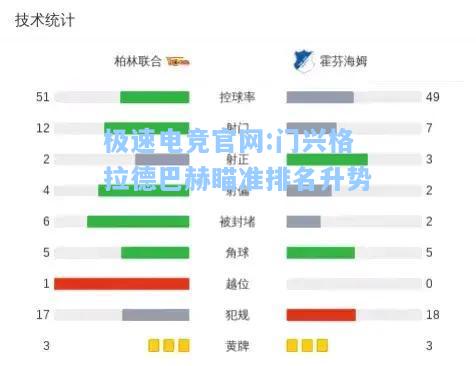 极速电竞官网:门兴格拉德巴赫瞄准排名升势