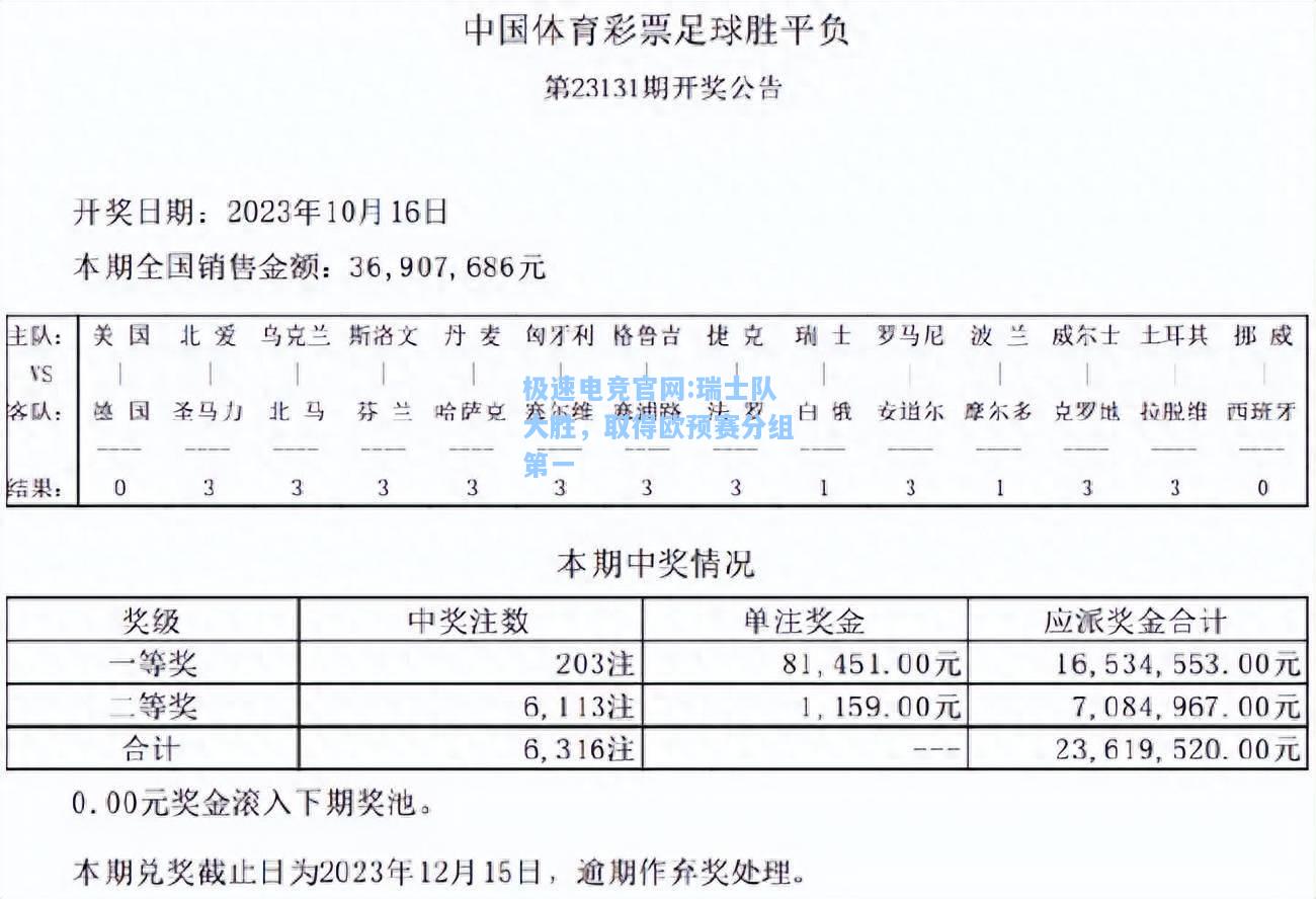 极速电竞官网:瑞士队大胜，取得欧预赛分组第一